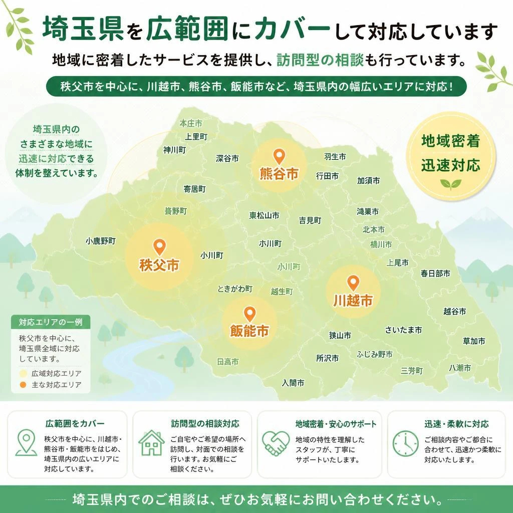 施工エリアと対応地域